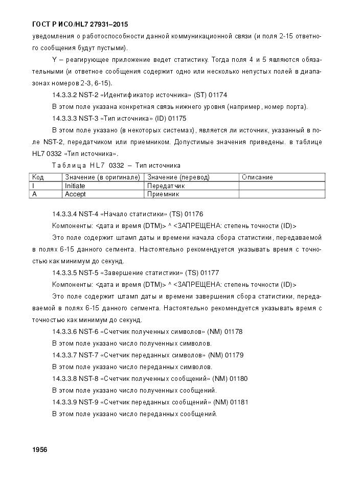 ГОСТ Р ИСО/HL 7 27931-2015, страница 1963